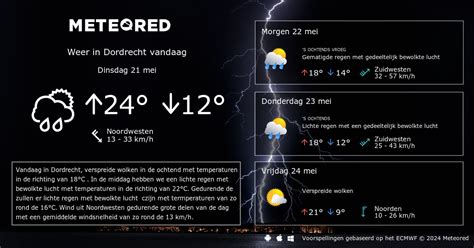 Weer Moordrecht 14 dagen .